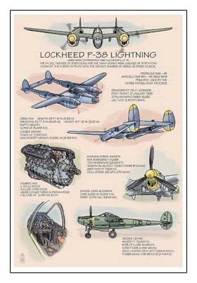 P-38 Technical Poster